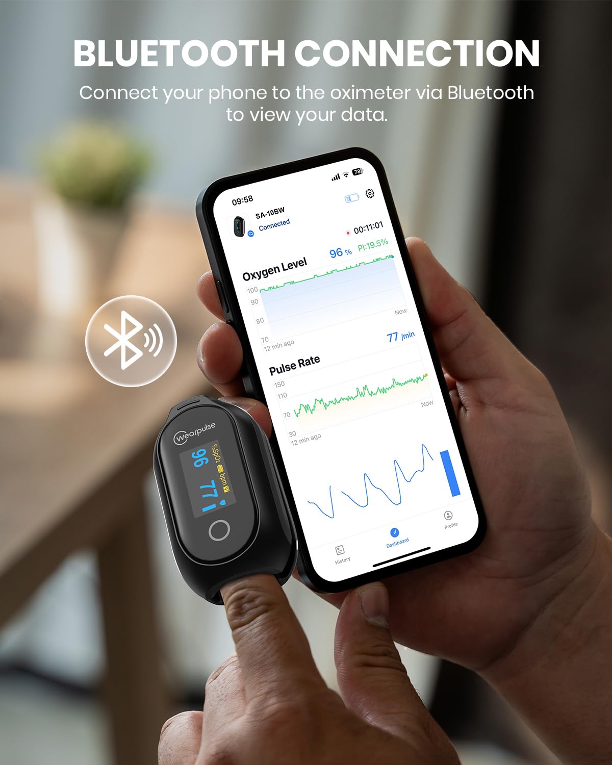 Rechargeable Fingertip Pulse Oximeter with Bluetooth App, SpO2 and Pulse Monitoring


