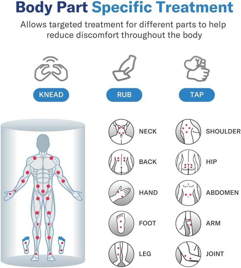 Alcedo TENS and EMS Muscle Stimulator Unit with Electric Pulse Massager, 41 Modes

