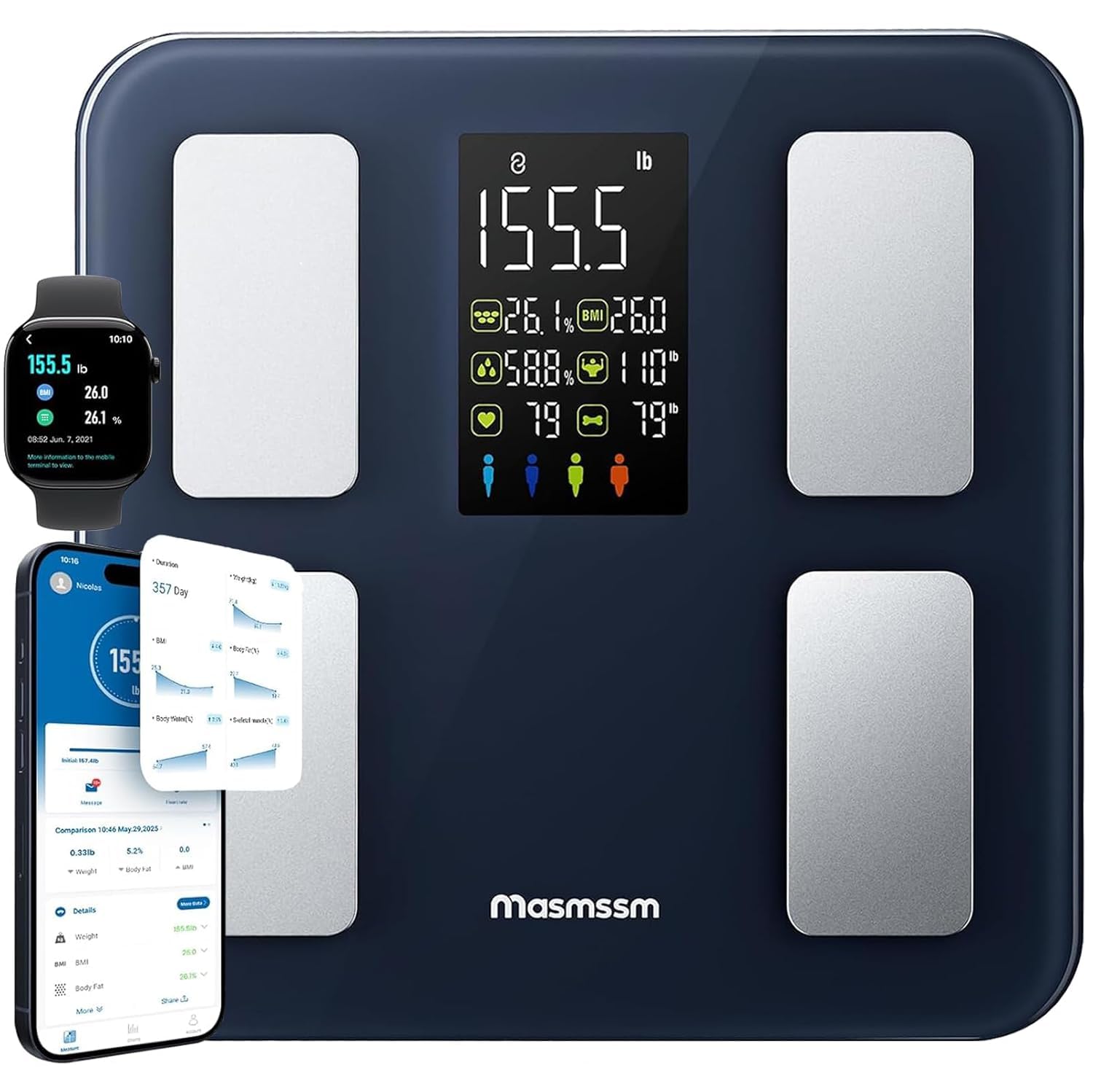 Smart Body Weight Scale with 8-in-1 Display, 22 Metrics, Heart Rate, BMI

