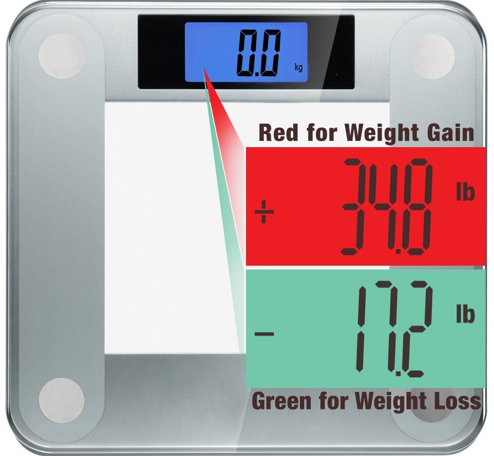 Ozeri Precision II Digital Bathroom Scale with Weight Change Detection, Step-on

