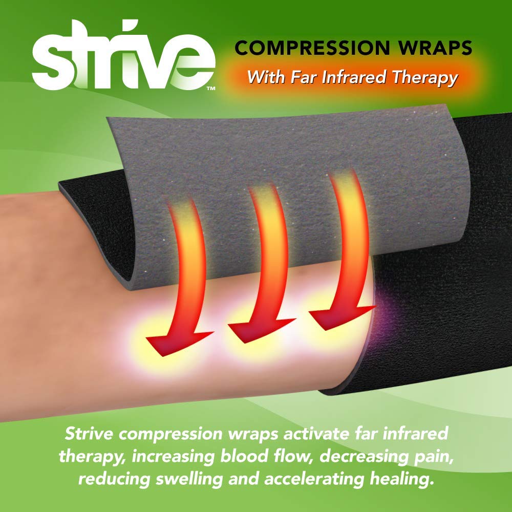 Strive Compression Therapy Sleeve for Wrist, Arm, Leg, Ankle, Elbow, Made in USA


