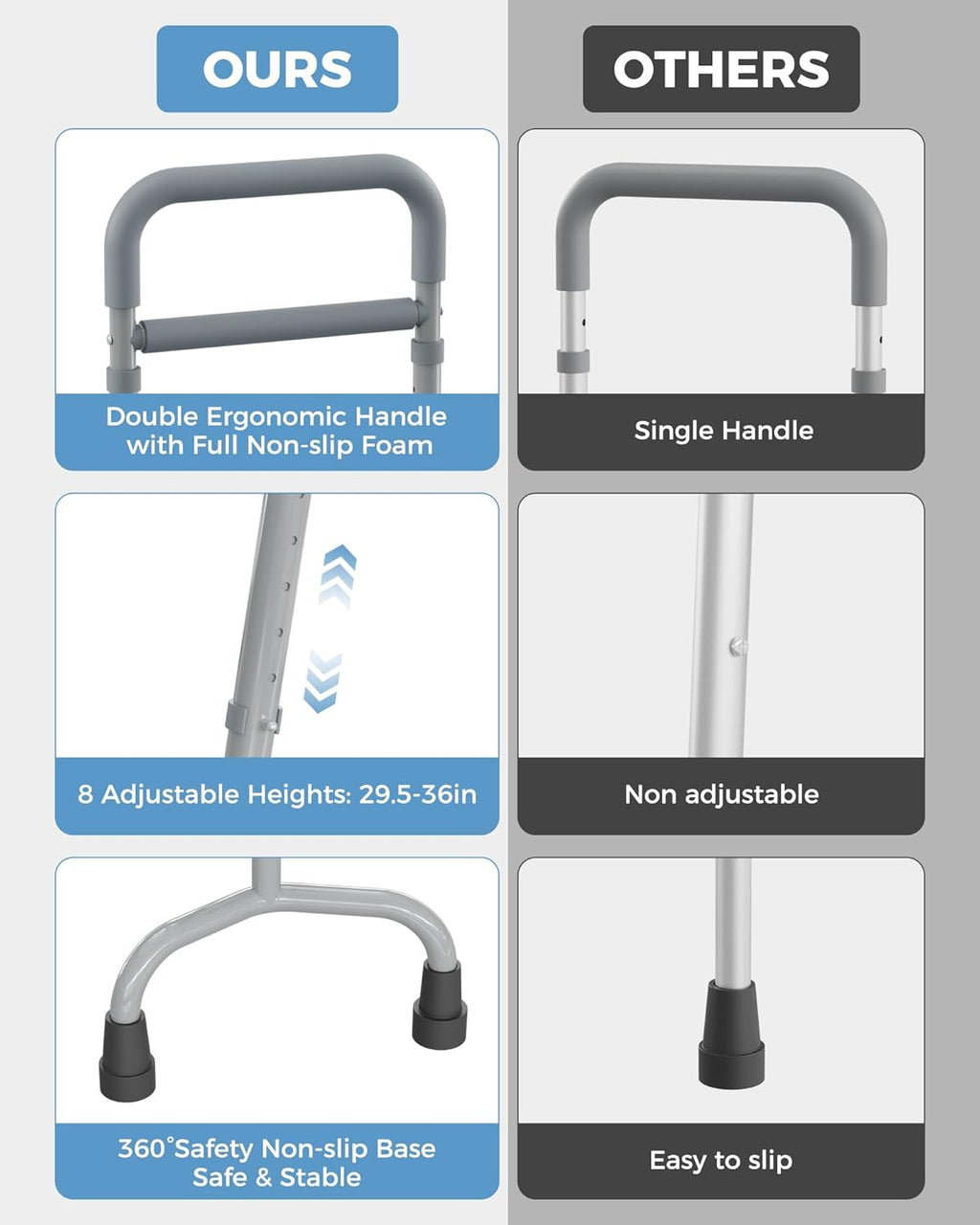 Stand Assist Mobility Aid for Elderly, Height-Adjustable Walking Support


