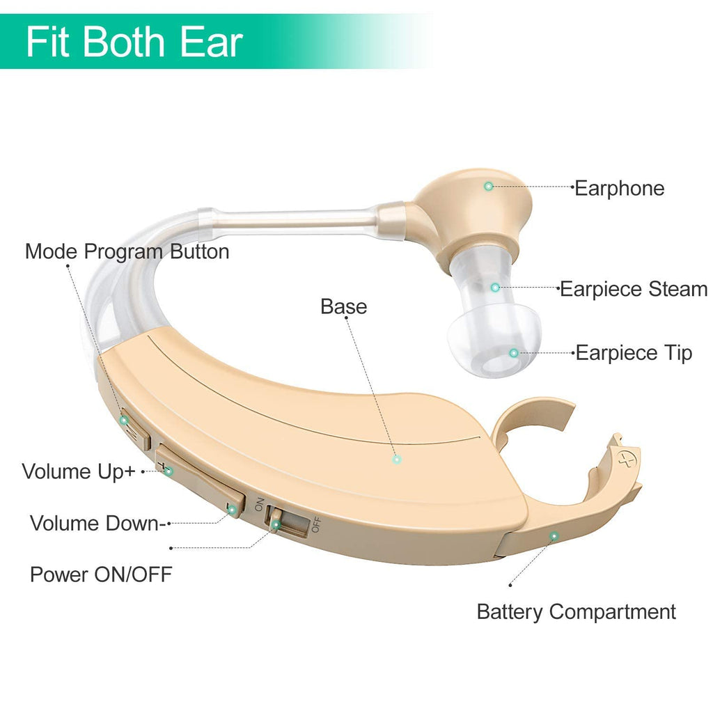 Kituwant Digital Hearing Amplifier for Adults, Noise Cancelling, Adjustable Volume

