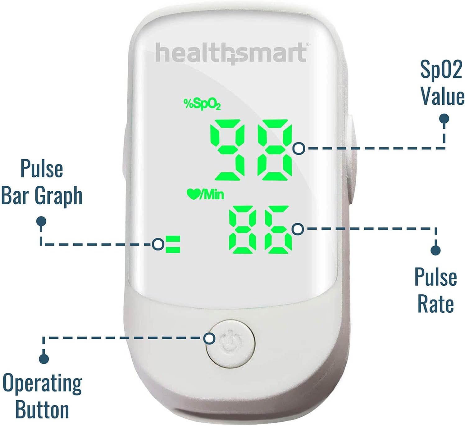 HealthSmart Fingertip Pulse Oximeter with LED Display SpO2 and Pulse Rate


