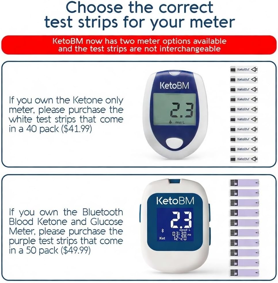 KetoBM Blood Ketone Test Strips for Ketone Only Meter, 40 Count

