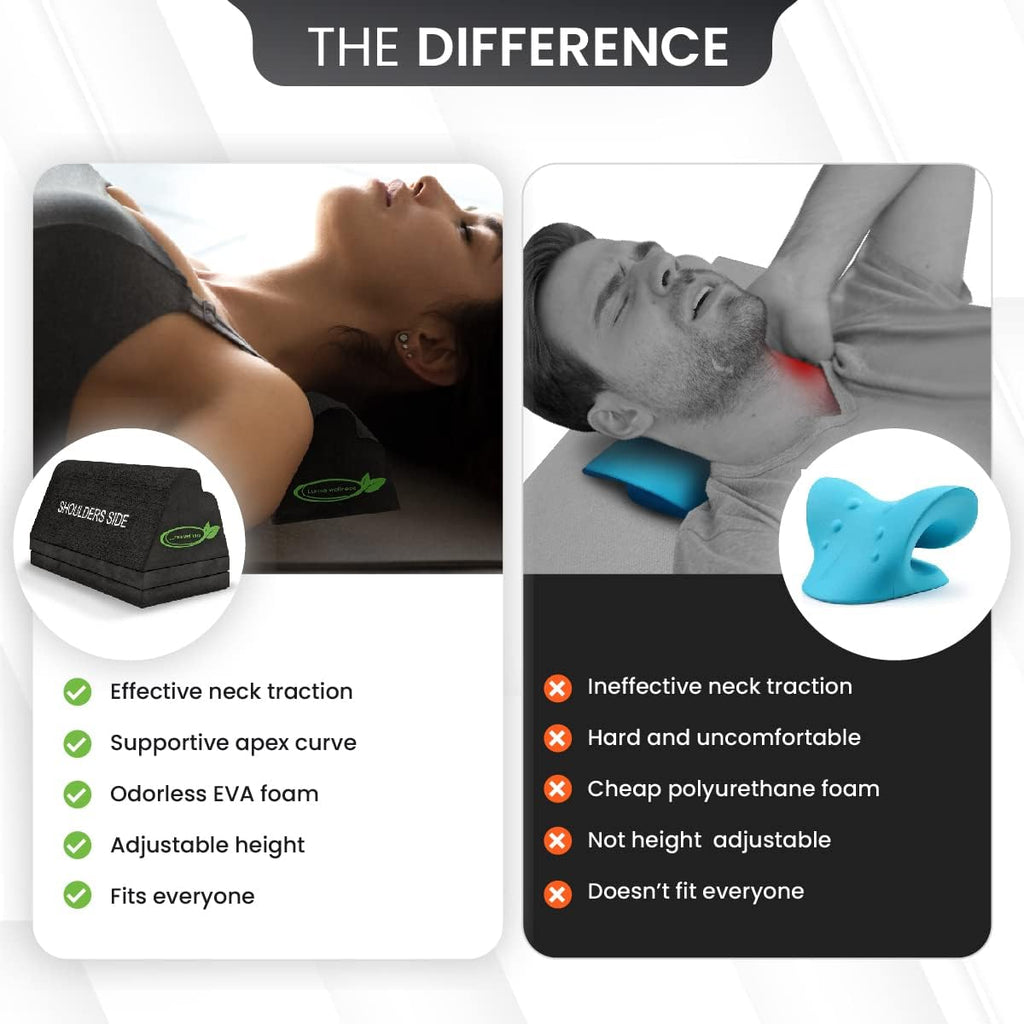 Lumia Wellness Cervical Traction Block, Firm Closed-Cell EVA Neck Stretcher

