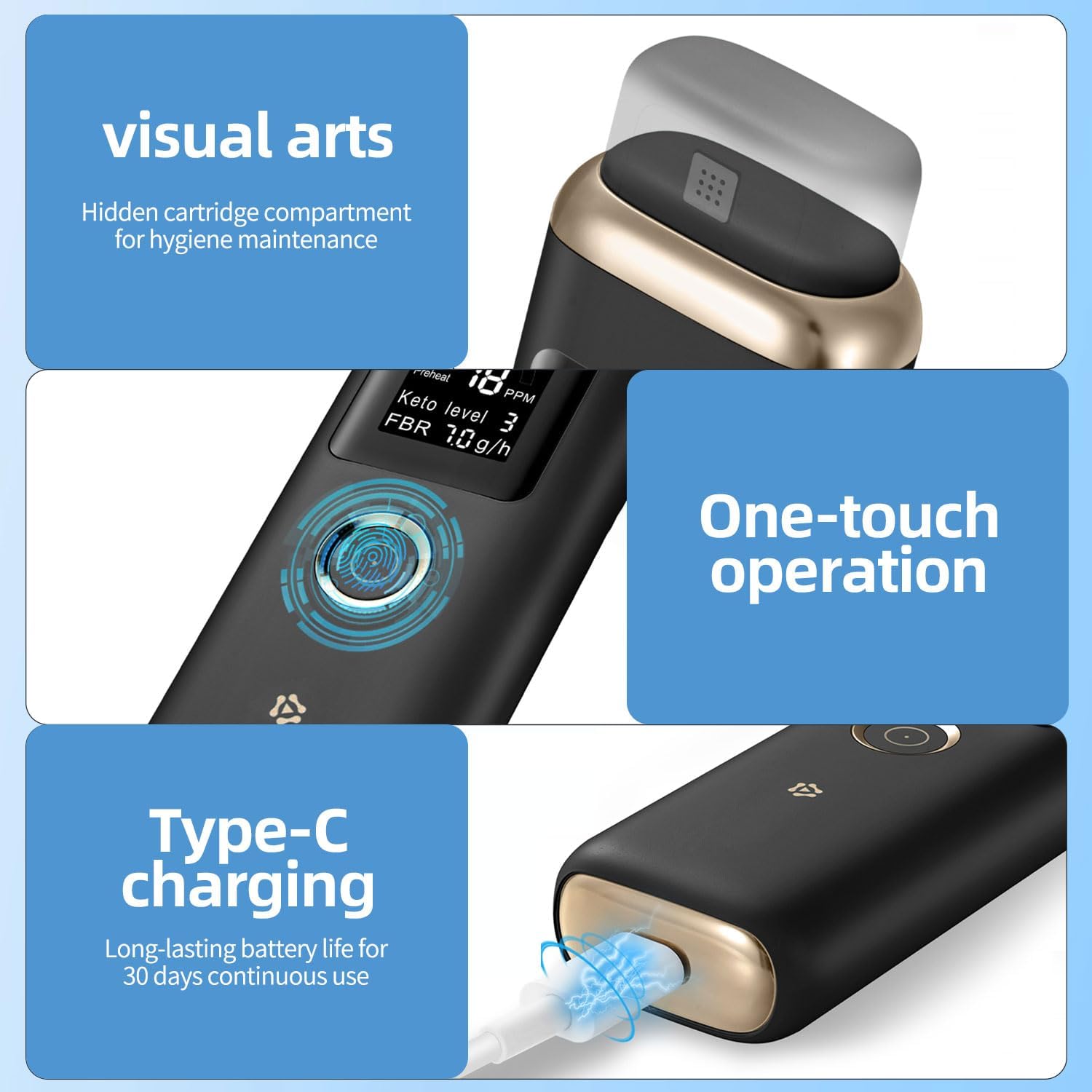 Ketone Breath Analyzer & Ketosis Meter, Portable Acetone Breath Tester

