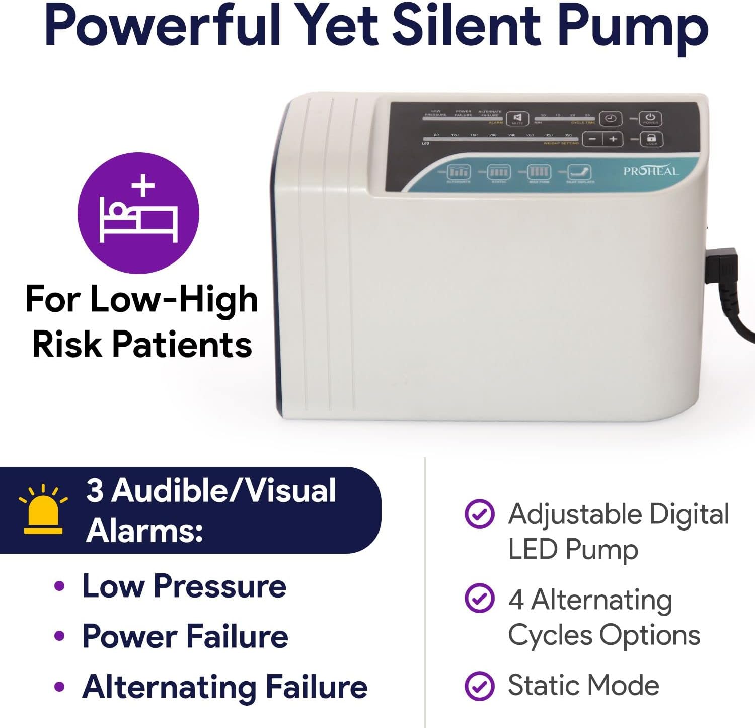 ProHeal Low Air Loss Alternating Pressure Mattress with Digital Alarm for Bed Sores

