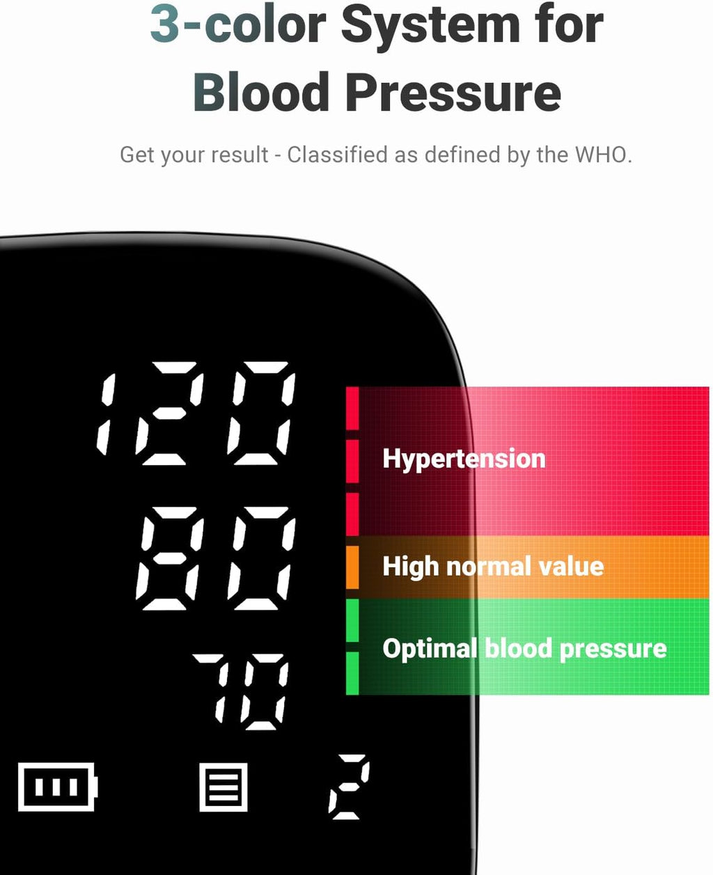 HOLFENRY Upper Arm Blood Pressure Monitor with BP Cuff, Dual-User Memory

