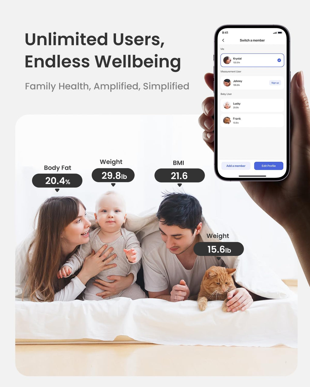 RENPHO Elis 2X Smart Body Weight Scale with BMI, Body Fat, Muscle Mass, Bluetooth

