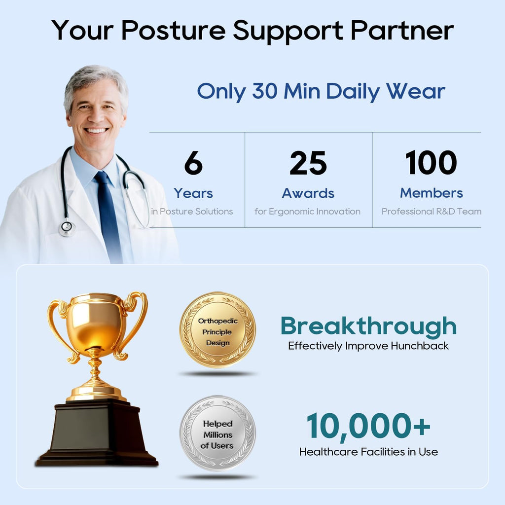 Adjustable Posture Corrector for Neck, Shoulder and Upper Back Support Brace

