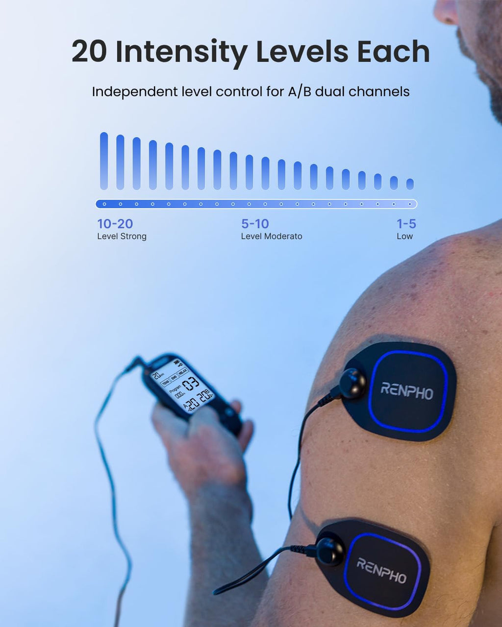 RENPHO TENS EMS Muscle Stimulator Rechargeable Dual Channel for Back Pain Relief

