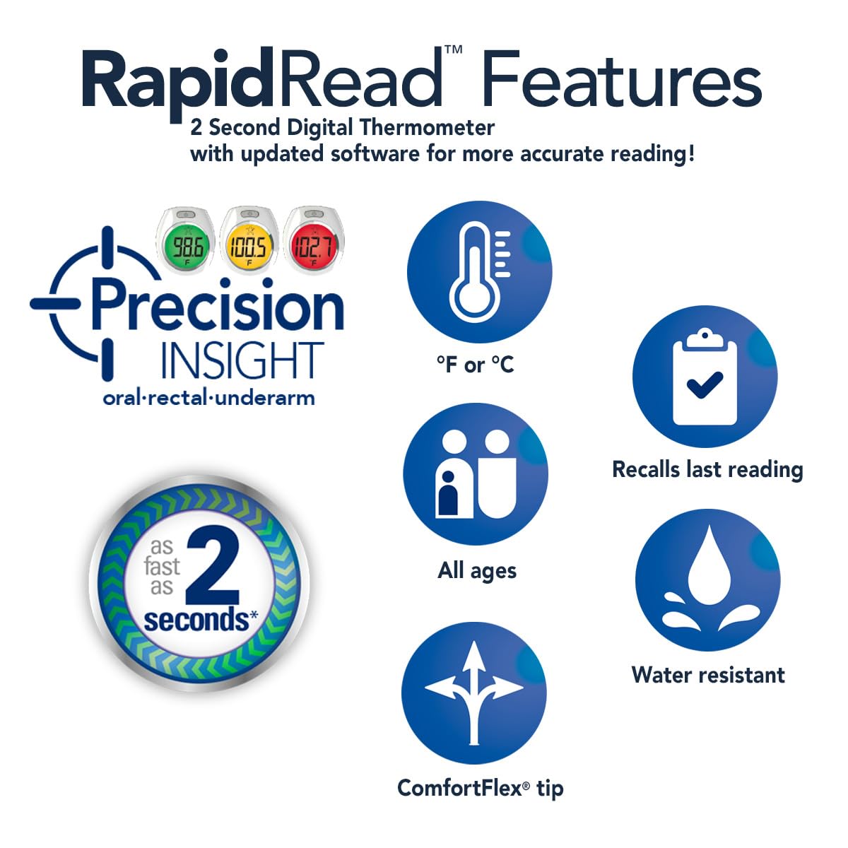 Vicks RapidRead digital body temperature reader, 2-second fever readings

