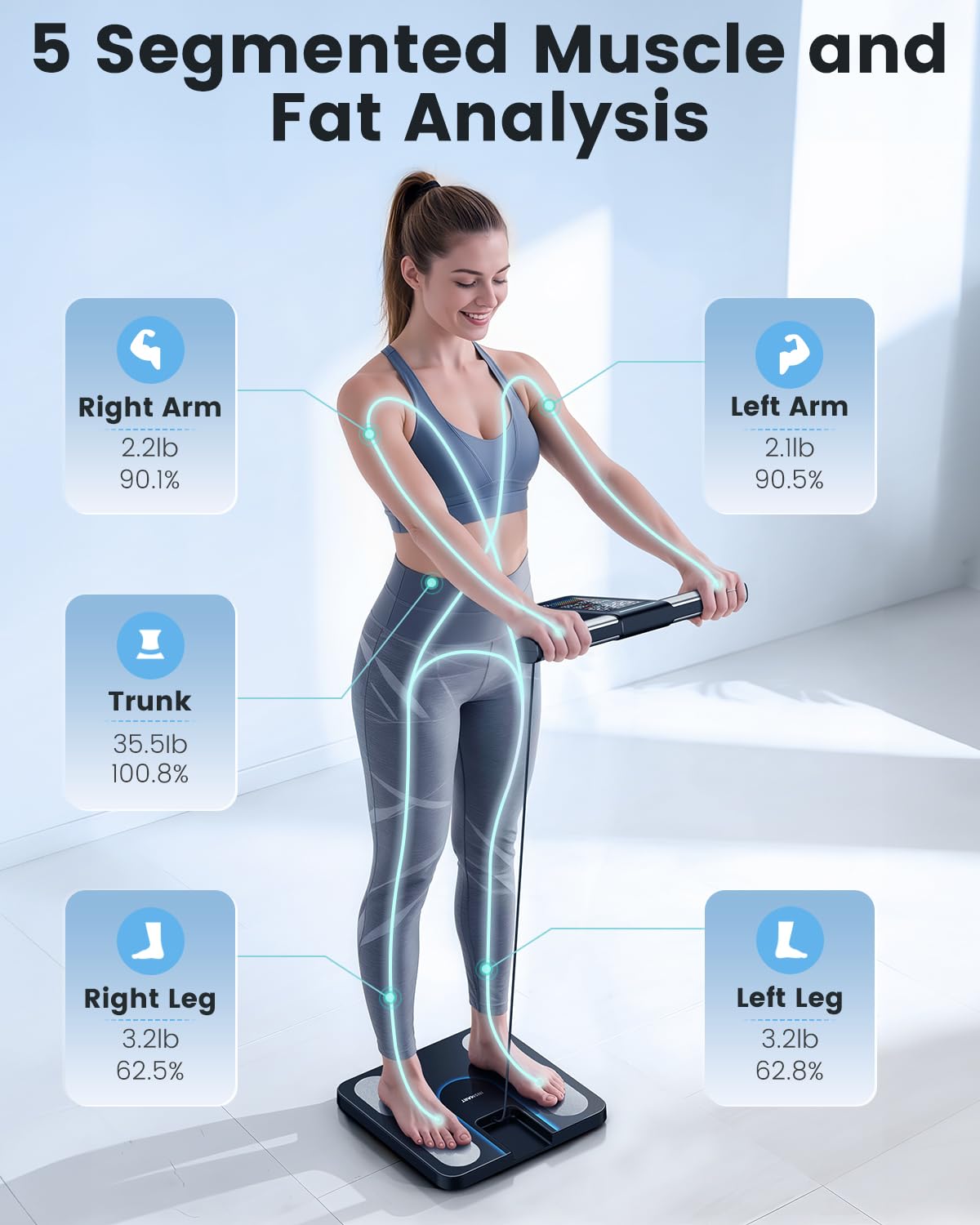 INSMART Smart Body Composition Scale with BMI, Body Fat, Muscle Mass, 8-Electrode


