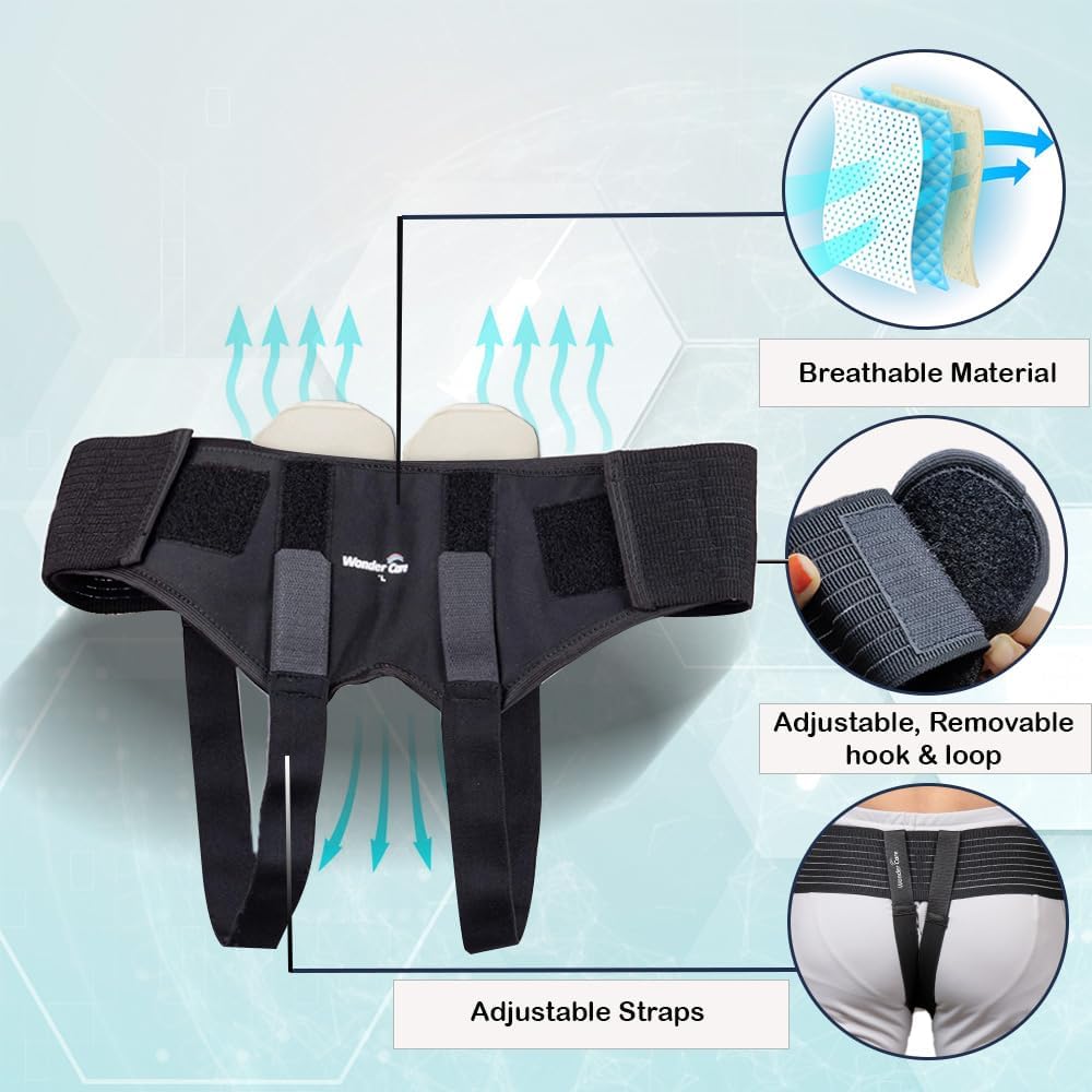 Wonder Care Inguinal Hernia Support Truss Brace with Removable Compression Pads

