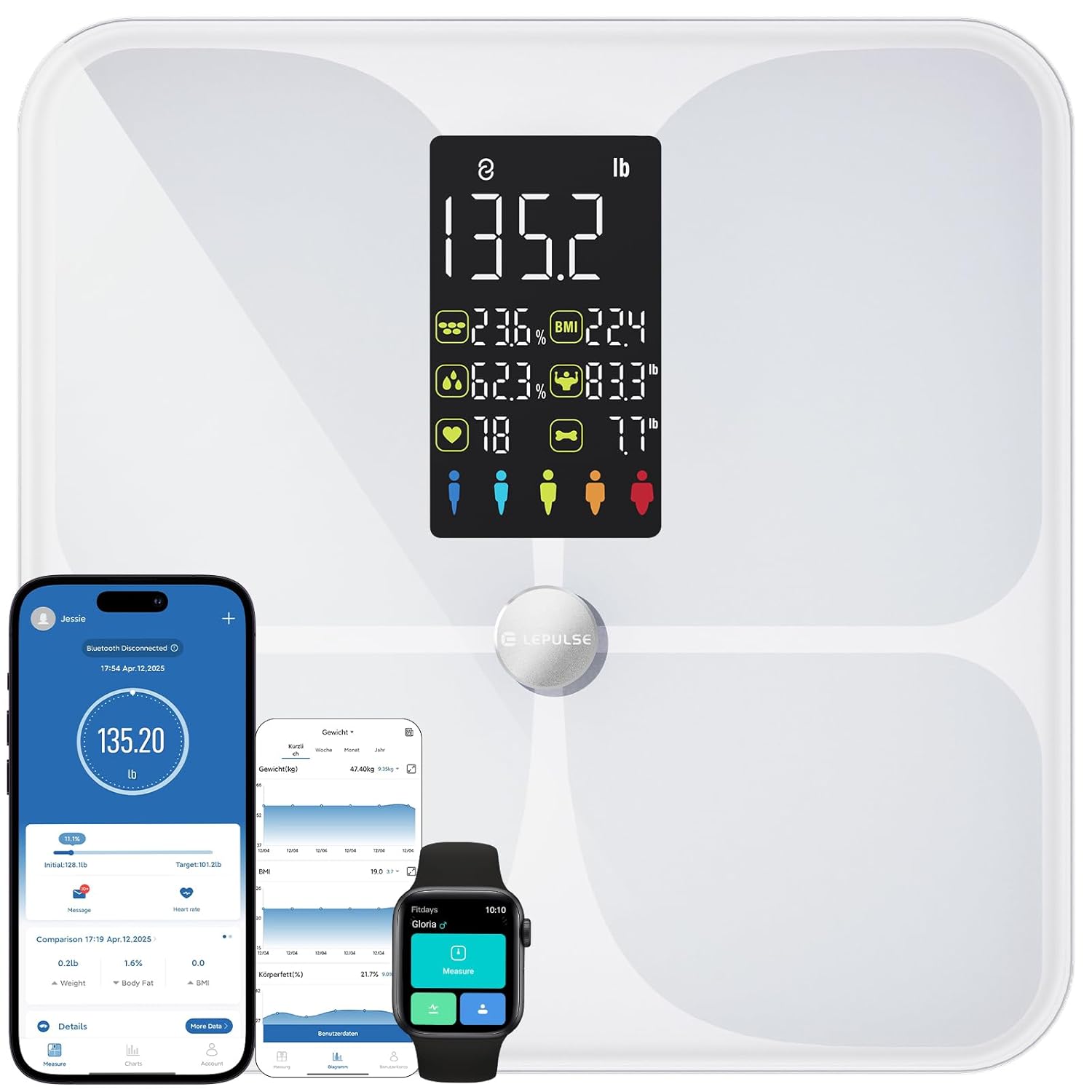 Lepulse Smart Body Fat Scale with Heart Rate, Bluetooth BMI Bathroom Scale

