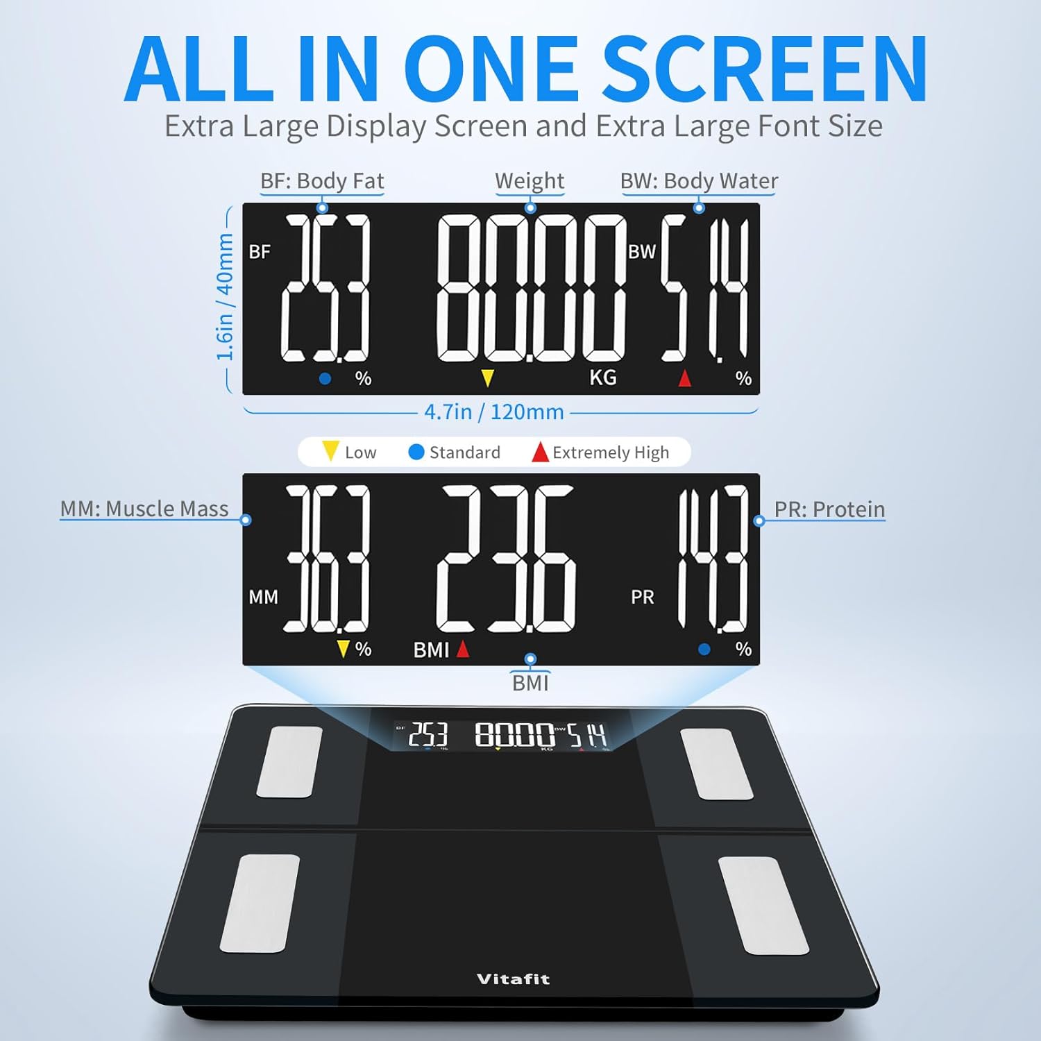 Vitafit Smart Bathroom Scale with Body Composition, BMI and Body Fat Measurement

