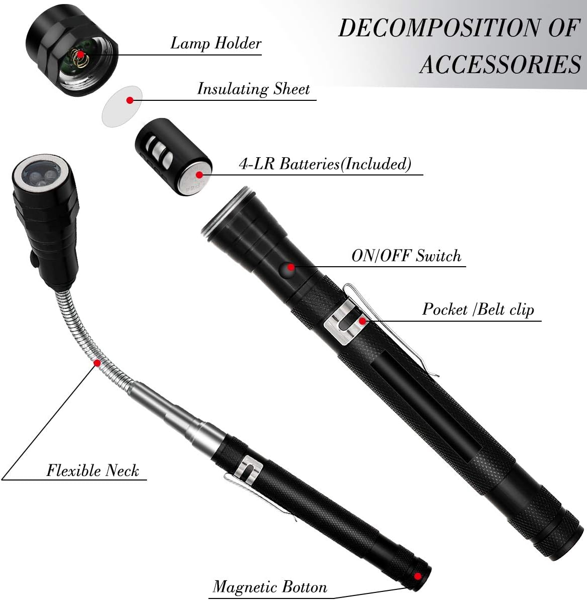 Magnetic Pickup Tool Kit with Telescoping LED Flashlight and Inspection Mirrors

