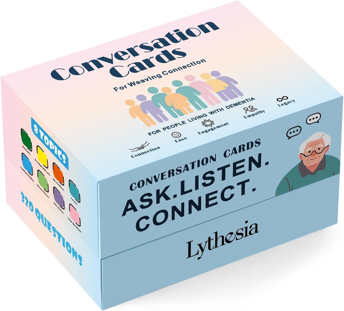 Lythesia Alzheimer’s & Dementia Conversation Cards, Talk Starters for Caregivers

