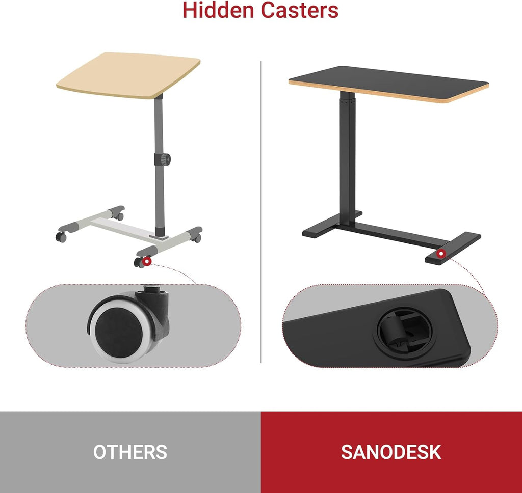 SANODESK Overbed Bedside Table Adjustable Height Rolling Laptop Cart with Tray

