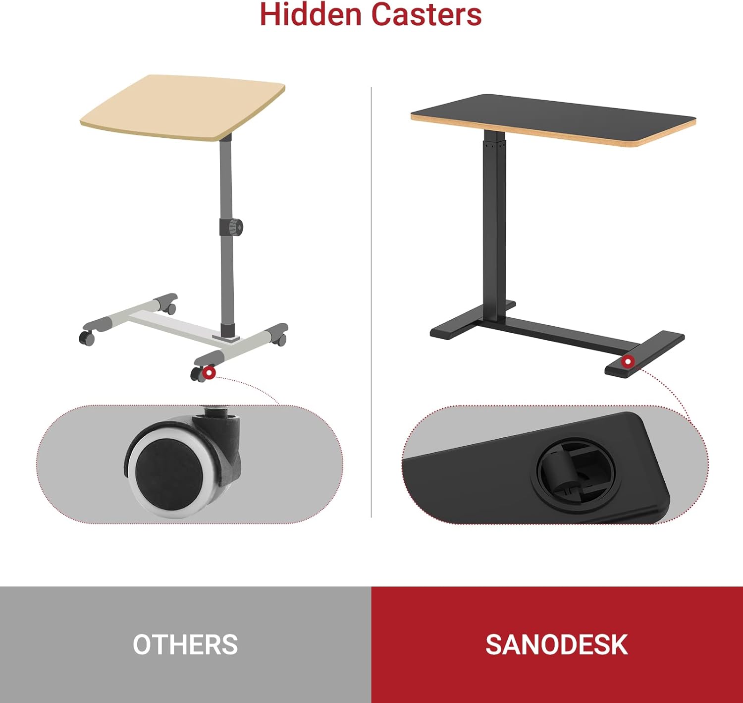 SANODESK Overbed Bedside Table Adjustable Height Rolling Laptop Cart with Tray

