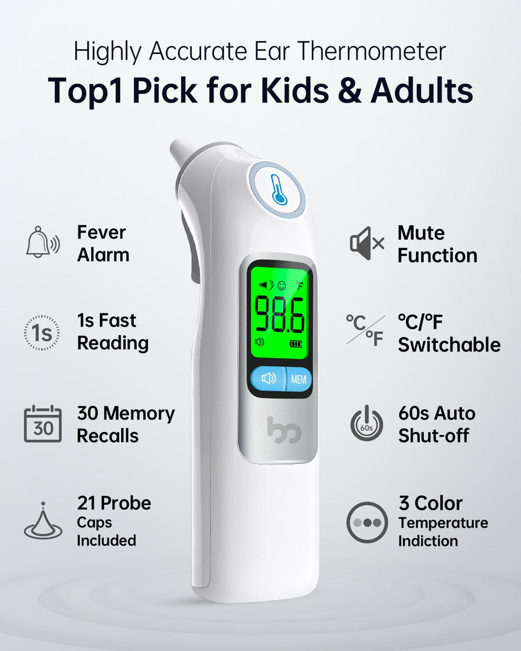 femometer Infrared Ear Thermometer for Adults and Kids, Fast Accurate Results

