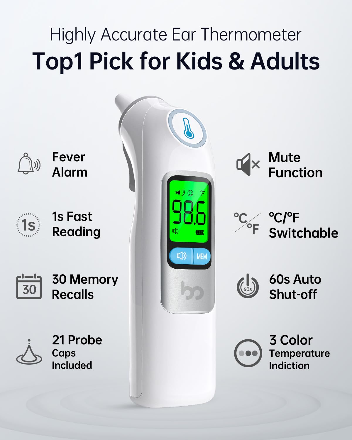 femometer Infrared Ear Thermometer for Adults and Kids, Fast Accurate Results

