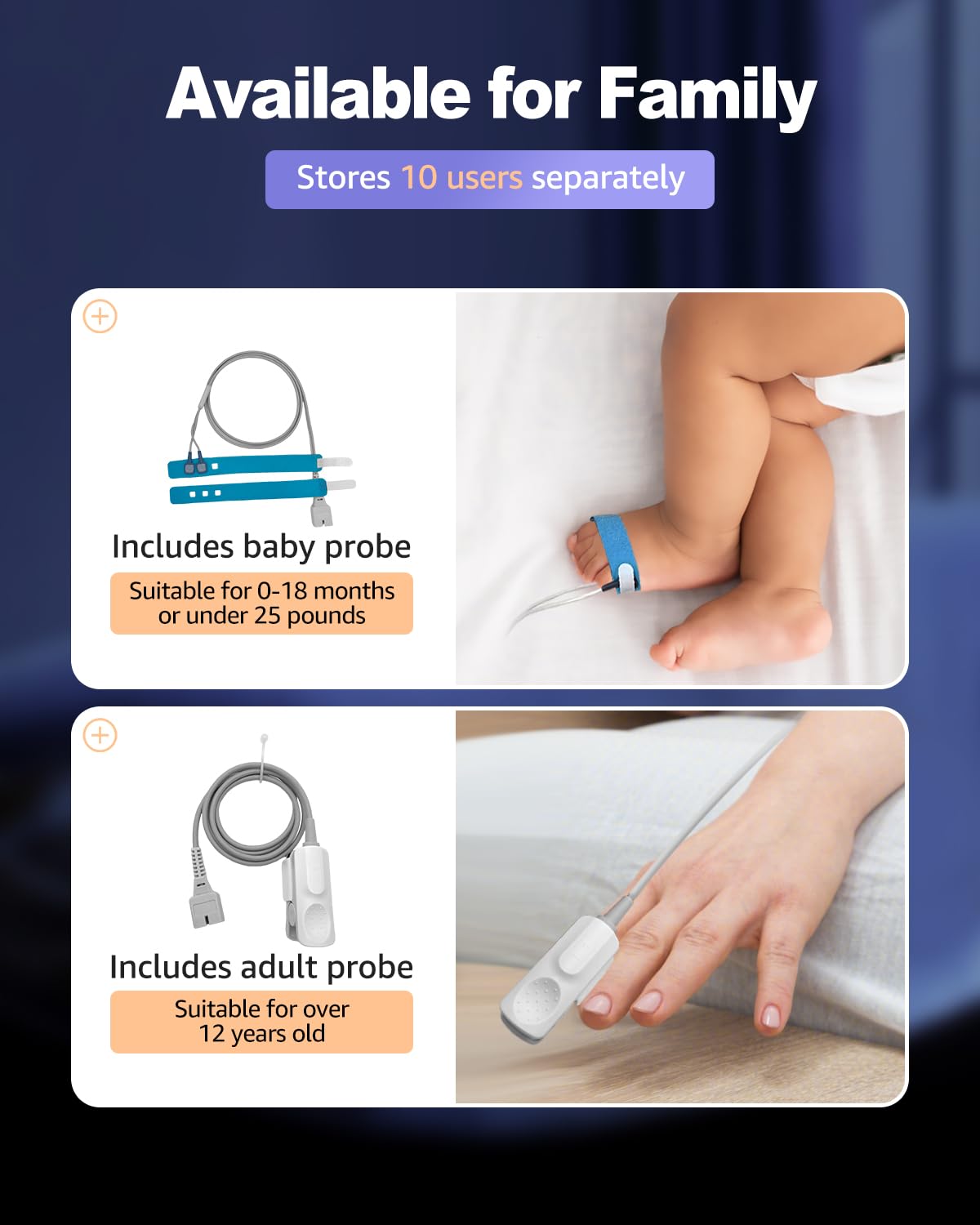 Fingertip Pulse Oximeter, SpO2 and Pulse Rate Monitor with Continuous Reading

