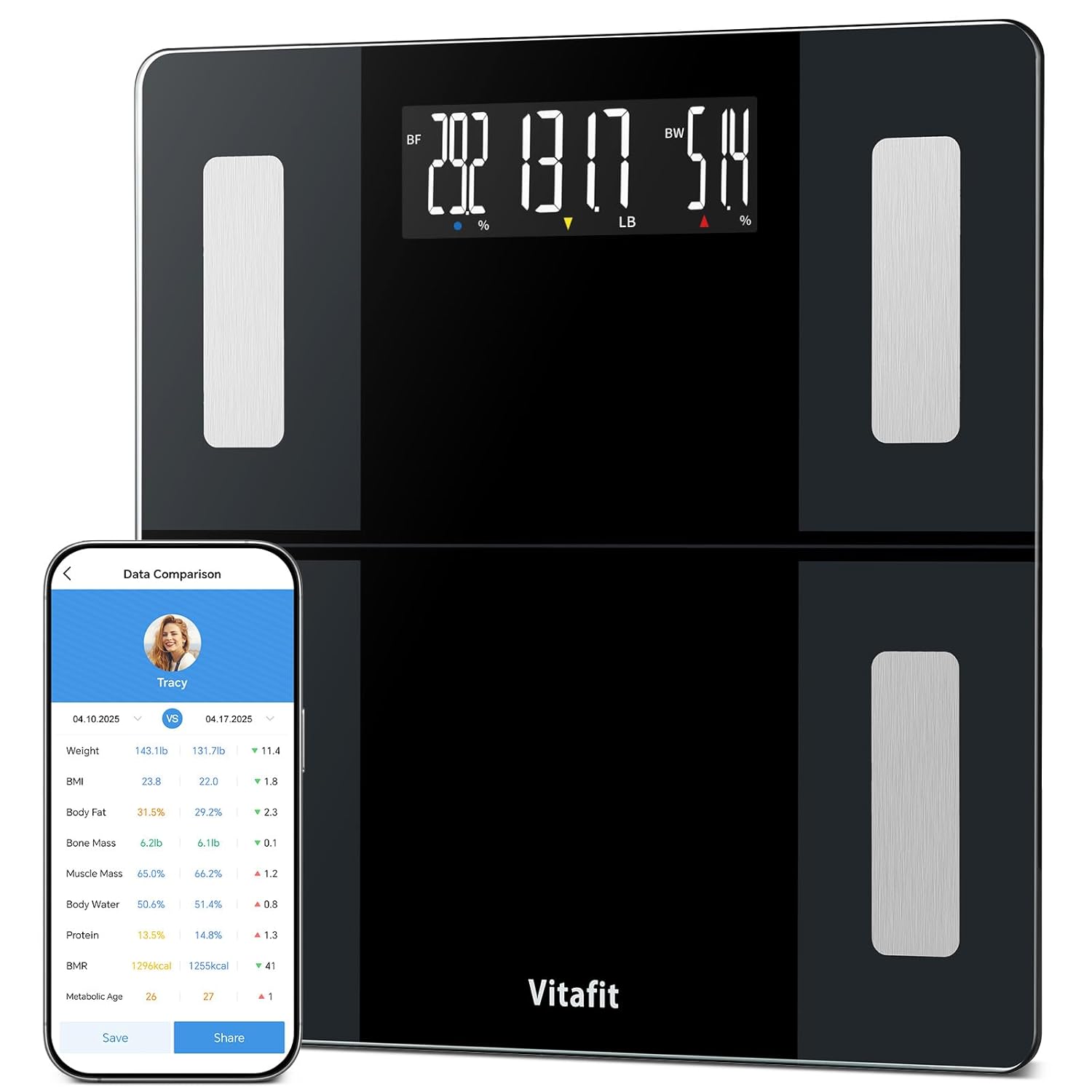 Vitafit Smart Bathroom Scale with Body Composition, BMI and Body Fat Measurement

