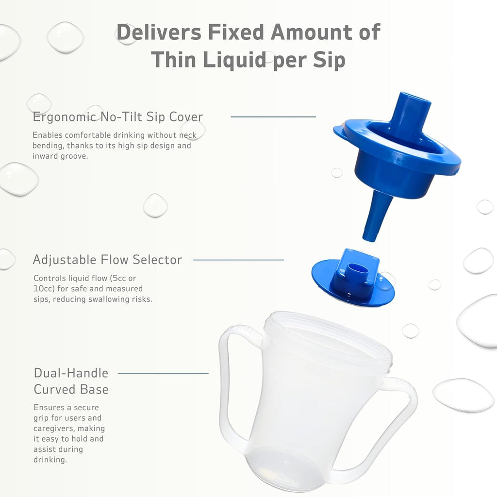 Dysphagia Slow Flow Sip Cup for Adults with 5cc/10cc Control, Spill-Proof

