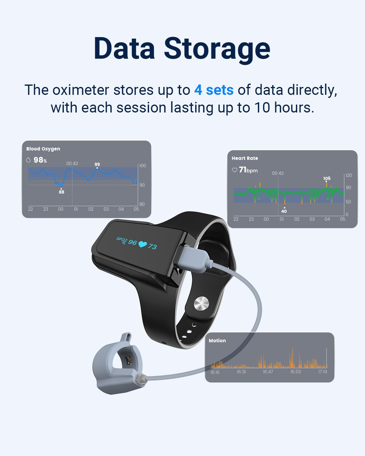 Continuous Wrist Pulse Oximeter with Bluetooth, SpO2 and Pulse Rate Tracking


