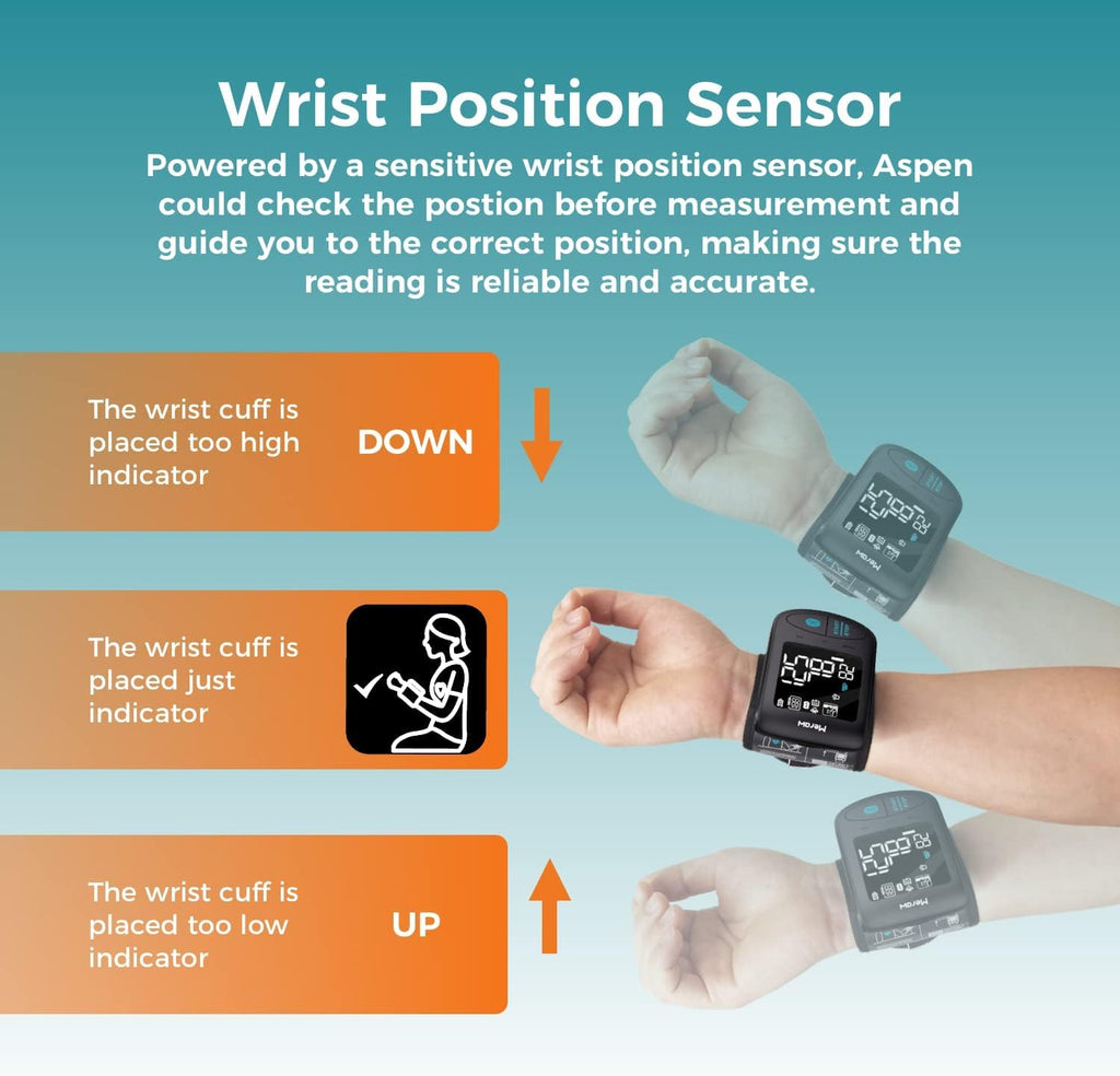 Meraw Wrist Blood Pressure Monitor for Adults, Bluetooth Irregular Heartbeat

