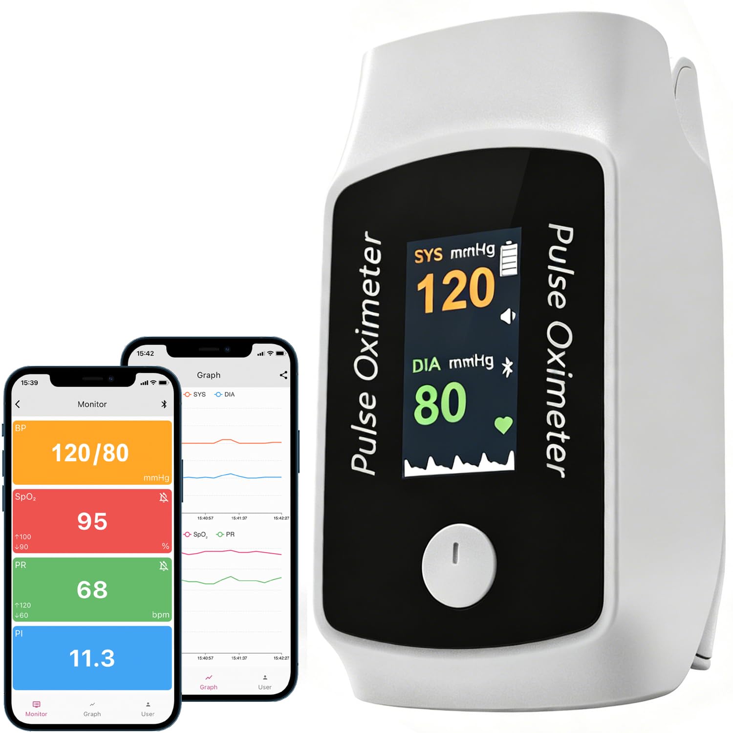 Bluetooth Fingertip Pulse Oximeter with Respiration Rate, Portable SpO2 Monitor

