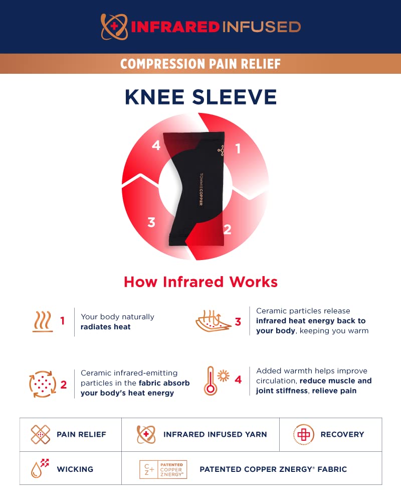 Tommie Copper Core Compression Infrared Knee Sleeve, Unisex, Men & Women

