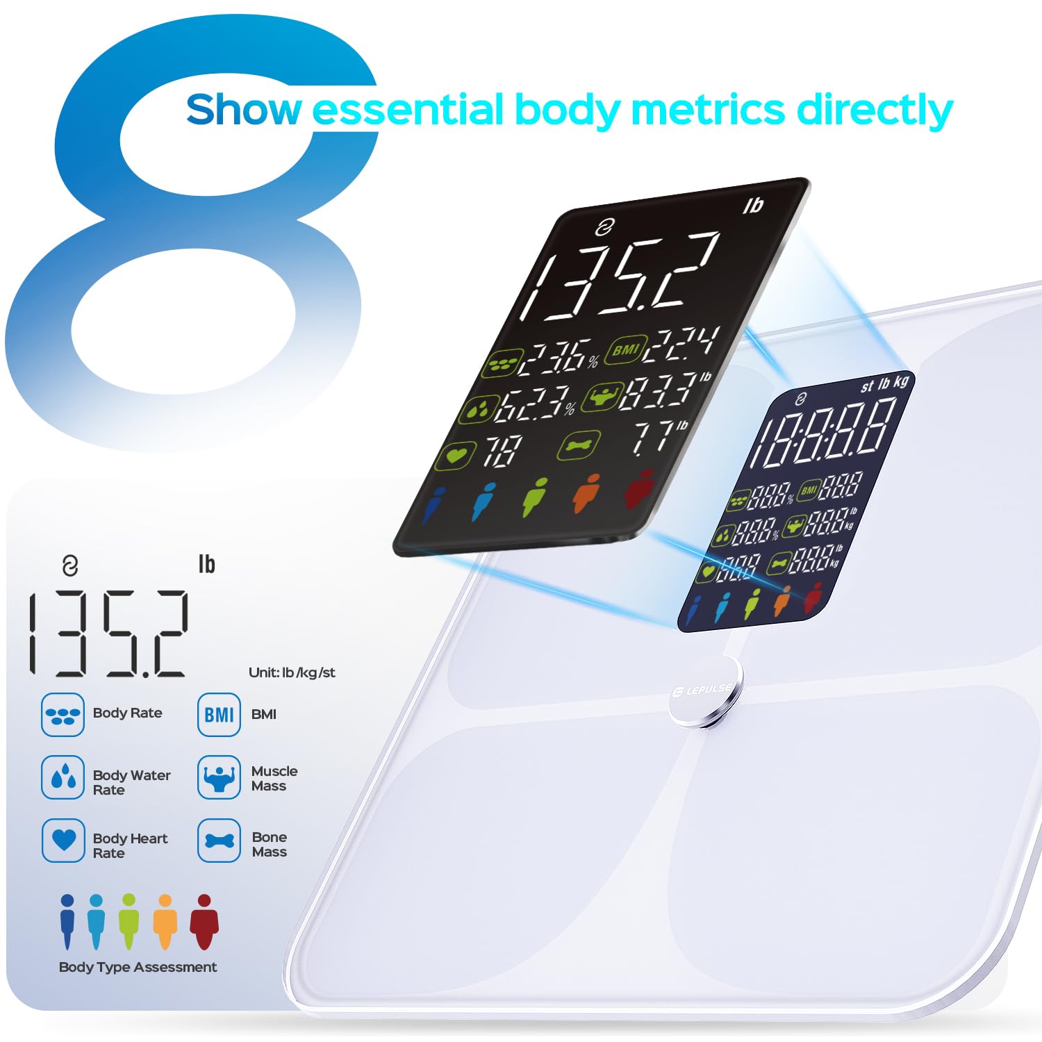 Lepulse Smart Body Fat Scale with Heart Rate, Bluetooth BMI Bathroom Scale

