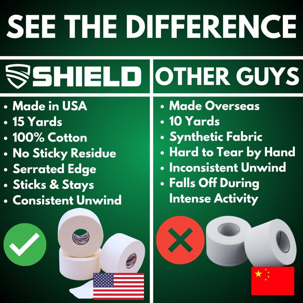 SHIELD Athletic Tape 1.5 in x 15 yd, 32-Roll Bulk Pack, Cotton, Easy Tear

