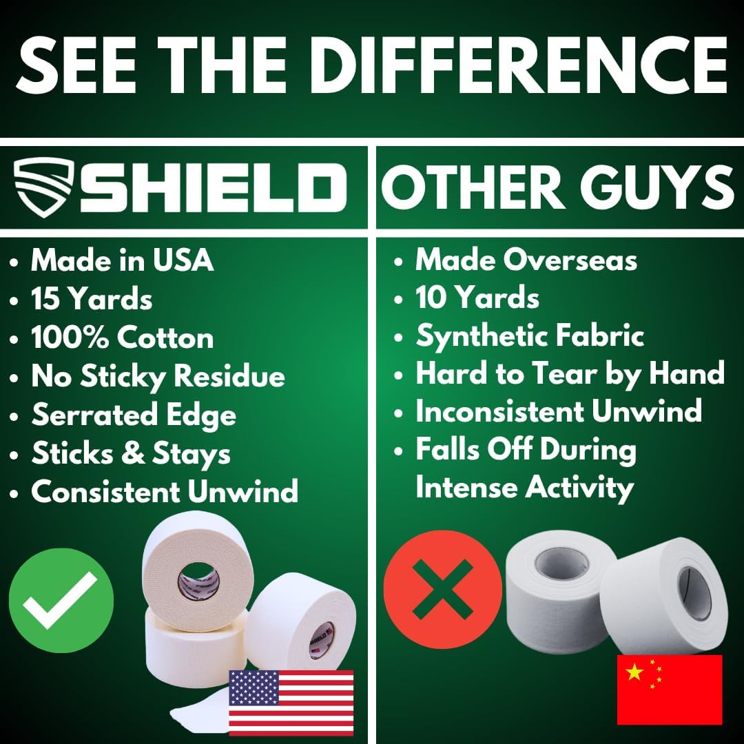 SHIELD Athletic Tape 1.5 in x 15 yd, 32-Roll Bulk Pack, Cotton, Easy Tear

