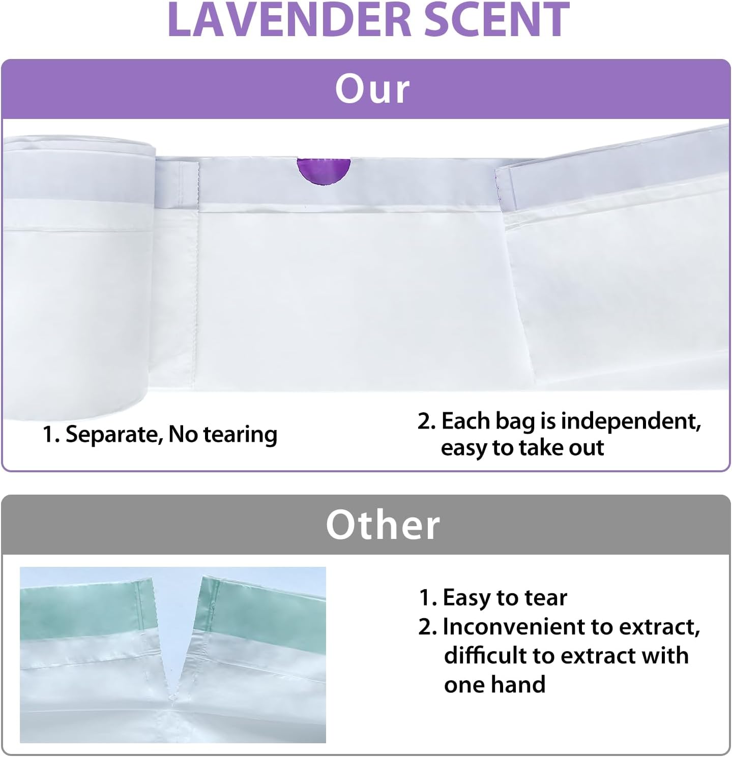 Commode Liners with Absorbent Pads for Bedside Commode, Potty Bags

