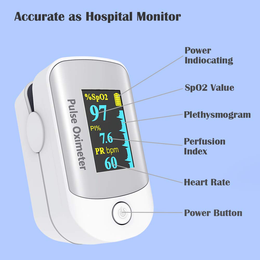 Pulse Oximeter with OLED Display, Fingertip SpO2 & Pulse Rate Monitor, Carrying Case

