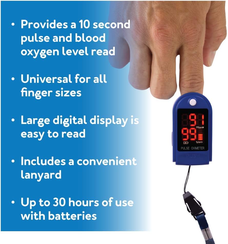 Roscoe Medical Fingertip Pulse Oximeter Oxygen Saturation Monitor for Kids & Adults

