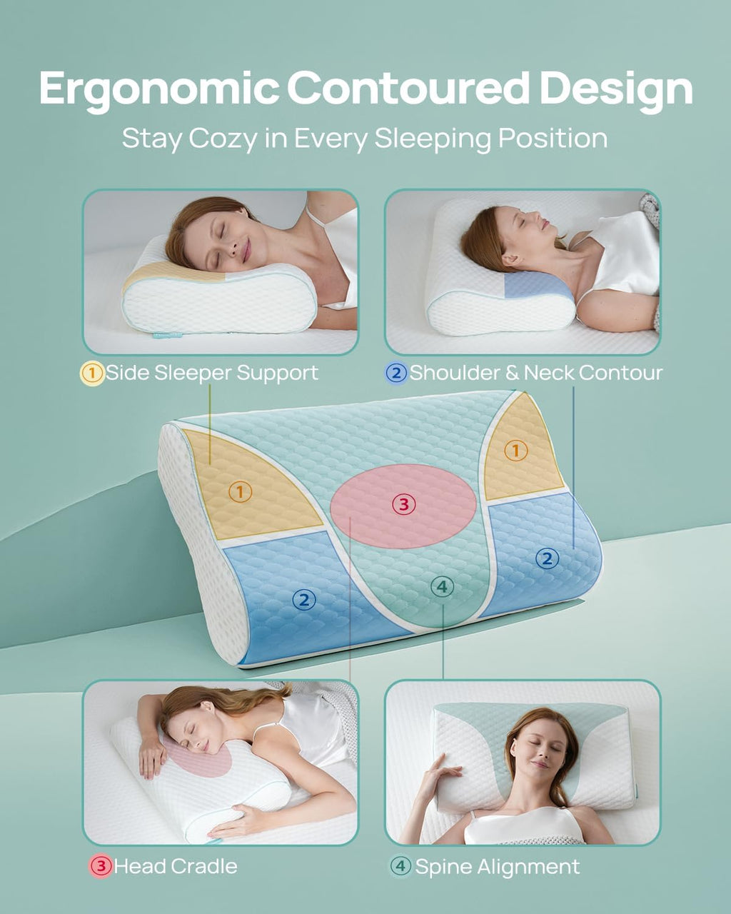 Releep Cervical Neck Pillow Adjustable Contour Cooling Memory Foam Ergonomic

