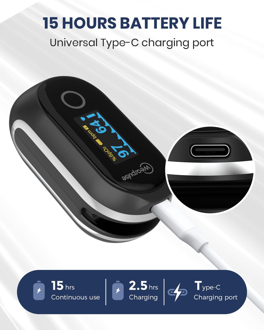 Rechargeable Fingertip Pulse Oximeter with Bluetooth App, SpO2 and Pulse Monitoring

