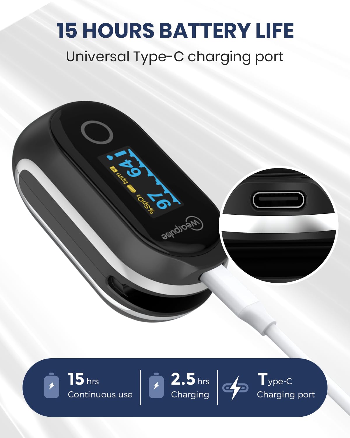 Rechargeable Fingertip Pulse Oximeter with Bluetooth App, SpO2 and Pulse Monitoring

