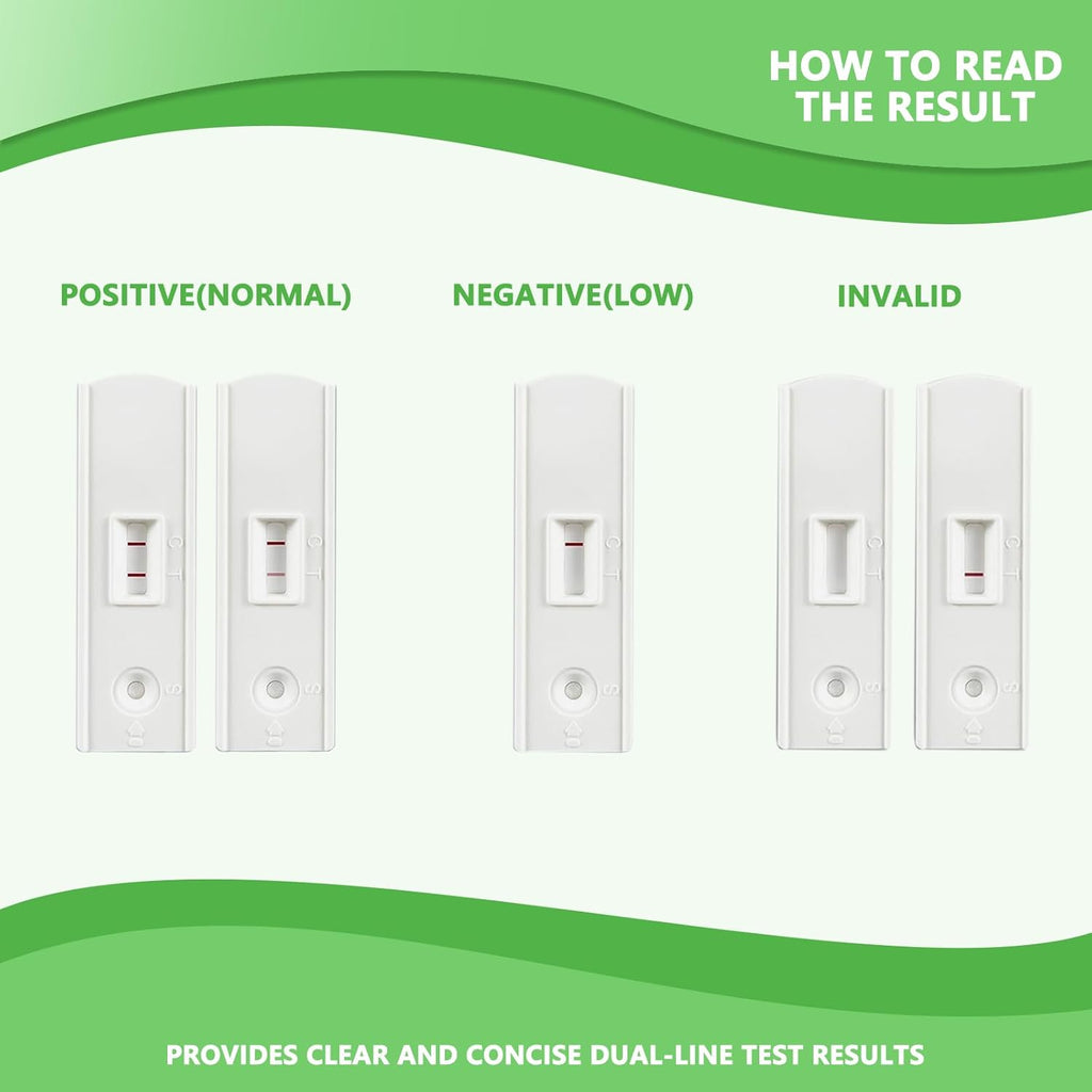 Trak Plus Home Fertility Test Kit for Men, Semen Test for Sperm Count Results


