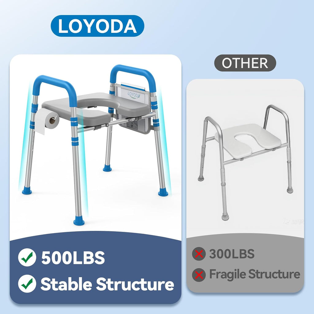 Loyoda Raised Toilet Seat with Handles, Padded Toilet Seat Riser for Seniors


