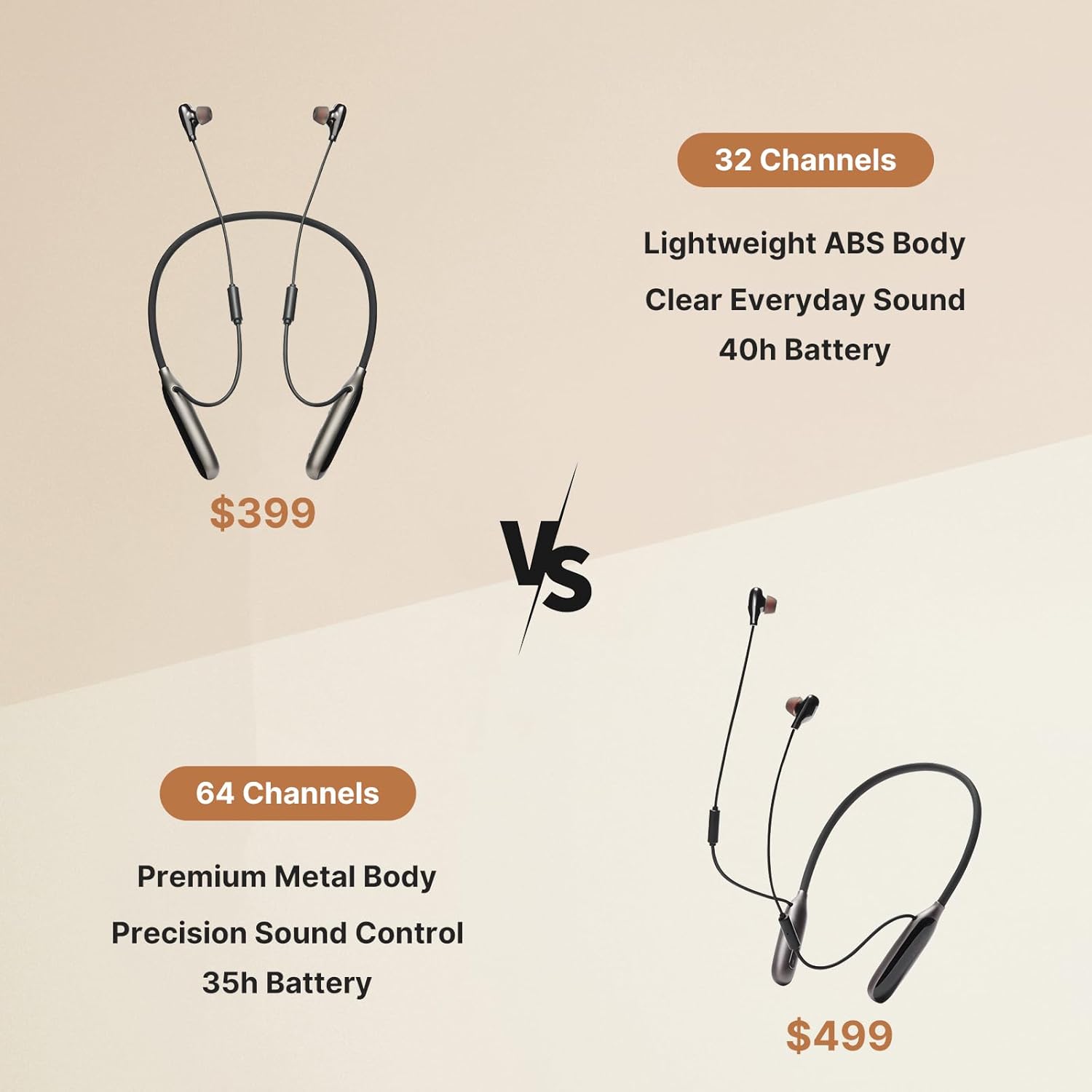 ZDEER OTC Hearing Aids for Seniors Dual-Chip Rechargeable Noise Reduction Neckband

