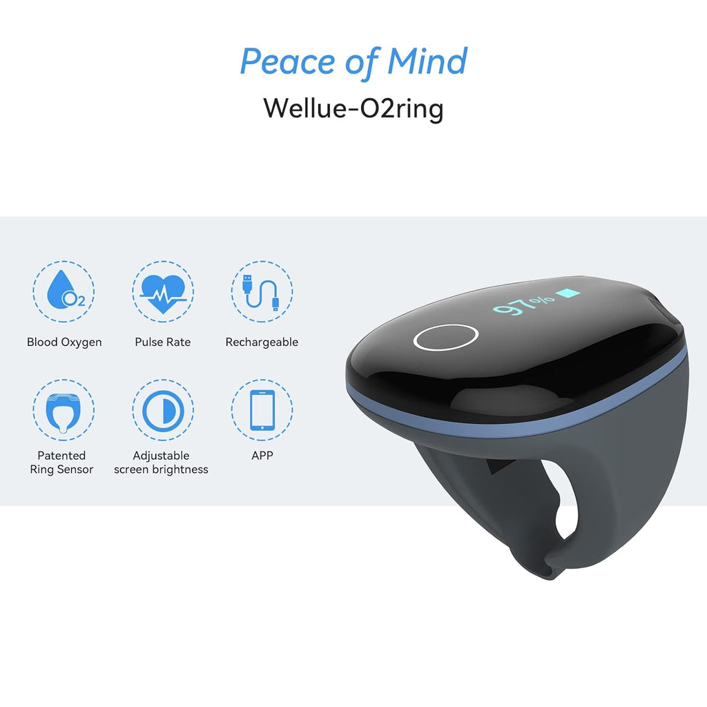 Wellue O2ring Pulse Oximeter Ring, Rechargeable Bluetooth Oxygen Saturation Monitor

