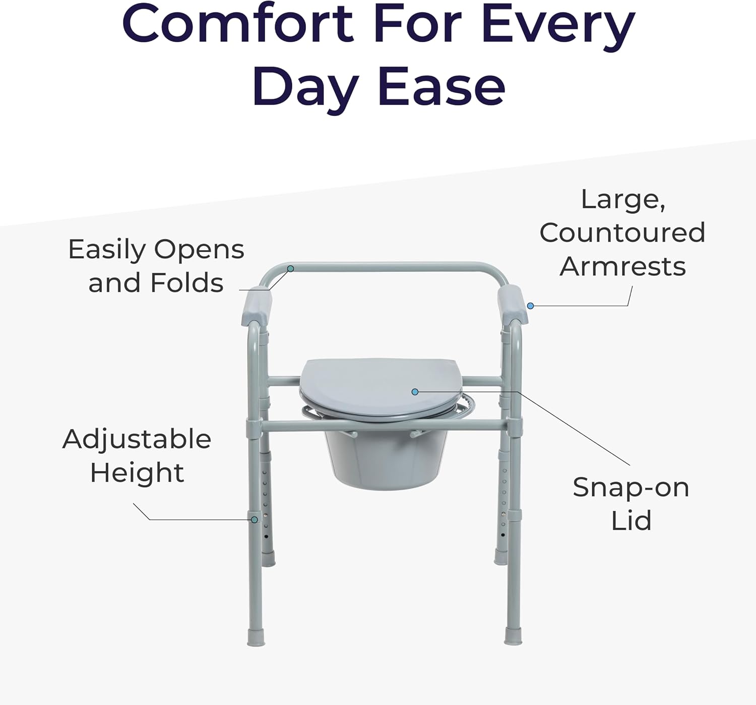 Drive Medical Folding Steel Bedside Commode Chair 3-in-1 Adjustable Height 7.5 Qt Bucket

