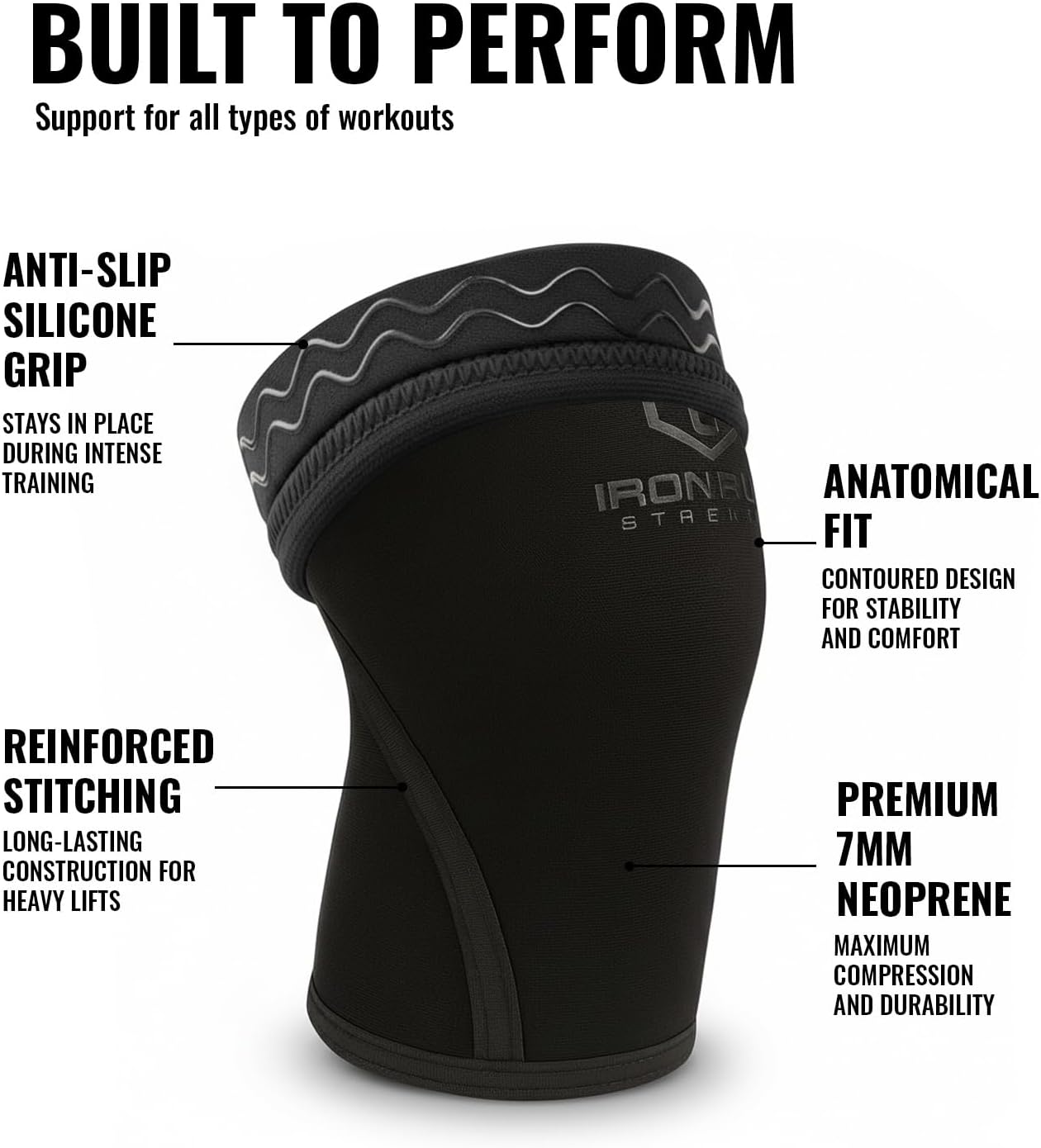 Iron Bull Strength 7mm Neoprene Knee Sleeves Compression Brace for Weightlifting

