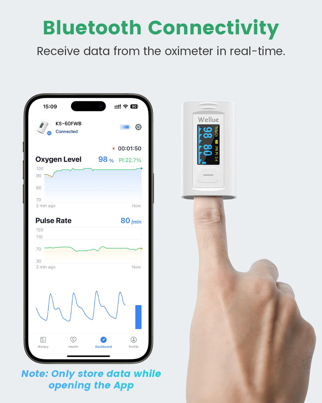 Wellue Bluetooth Fingertip Pulse Oximeter with OLED, Memory and App Connectivity

